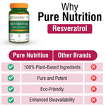 Pure Nutrition Resveratrol with Grape Seed Extract, 120 Veg Capsules | Antioxidant Support