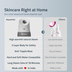 Medtech Aquamist 3 In 1 Face Steamer And Steam Inhaler For Cold & Cough | Vaporizer | Facial Steamer