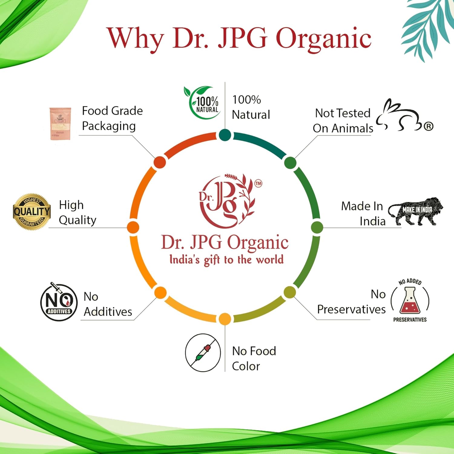 DR. JPG Organic Punarnava Capsules (500mg, 120 Veg Capsules) – Pack of 2 | For Liver & Urinary Wellness