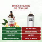 MAPL Anti Blockage Cholesterol Care Juice 1000ml | Garlic, Ginger, Lemon & Apple Cider Vinegar | Supports Heart Health & Cholesterol Balance