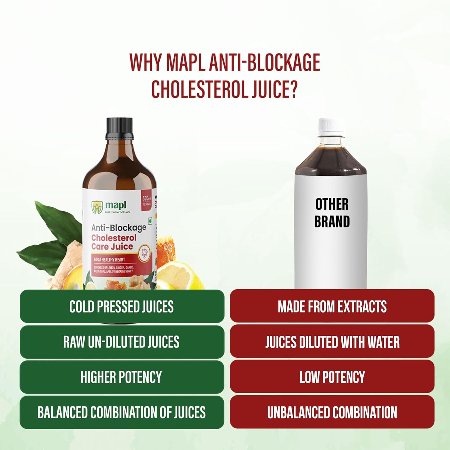 MAPL Anti Blockage Cholesterol Care Juice 1000ml | Garlic, Ginger, Lemon & Apple Cider Vinegar | Supports Heart Health & Cholesterol Balance
