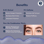 Dermistry Pure 0.6% Retinol 5% Caffieine Under Eye Serum
