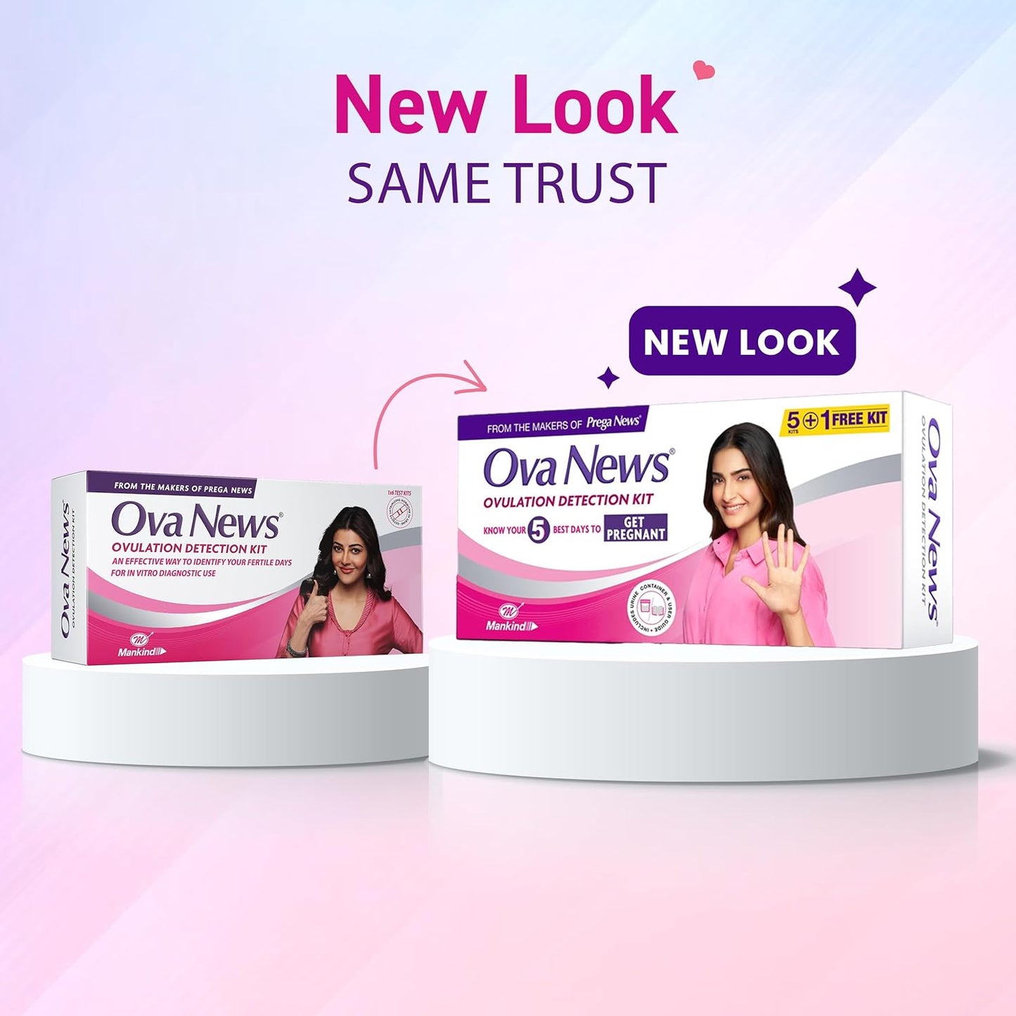 Ova News Ovulation Detection Kit to Identify Fertility Days | For Pregnancy Planning