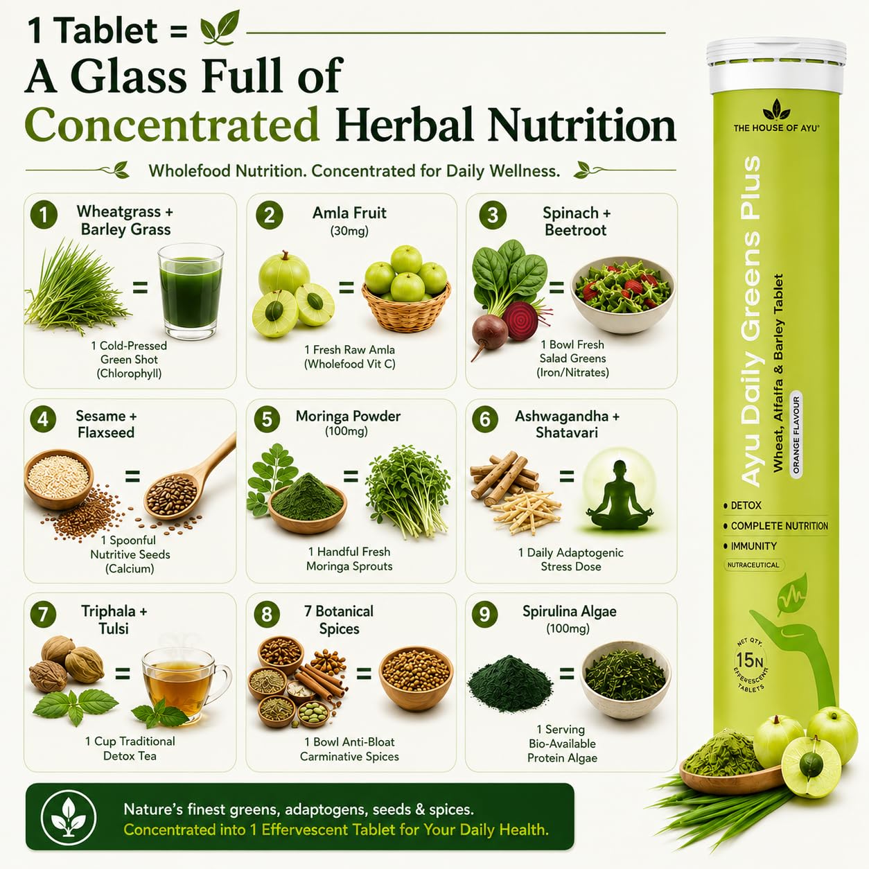Ayu Daily Green+ Superfood Effervescent Tablets - 26 Ayurvedic Botanicals | ALKALIZING SUPERFOOD: 26 Ayurvedic botanicals with Moringa, Spirulina & 7 spices to relieve acidity & boost immunity.