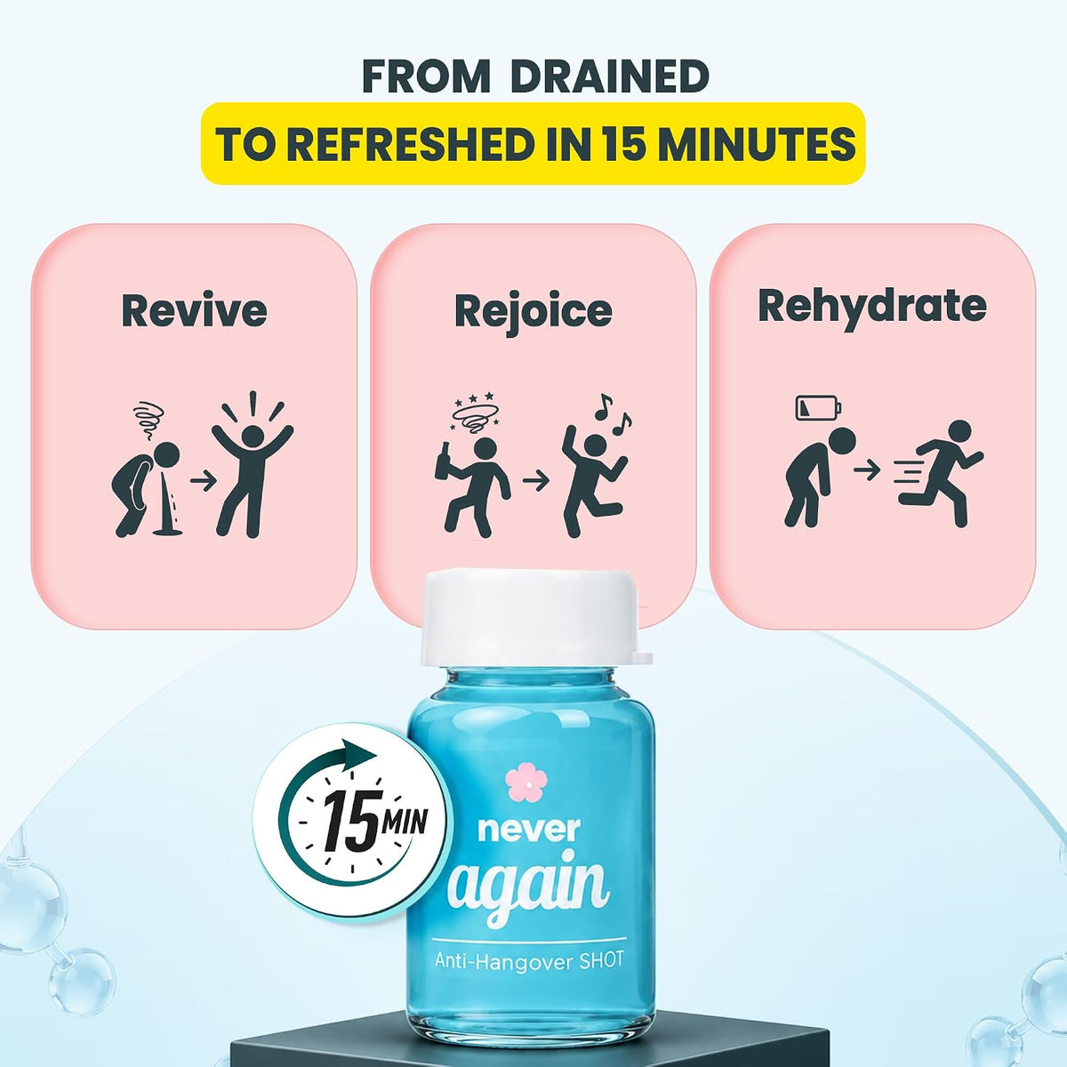 Hi Life Never Again Anti-Hangover Shot with Hydra Smart ORS | Electrolyte-Enriched Liver Detox & Recovery Drink (Pack of 1 / 50 ml)