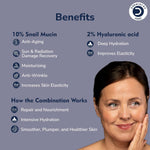 Dermistry Pure 2% Retinol 2% Hyaluronic Acid Anti Aging Face Serum