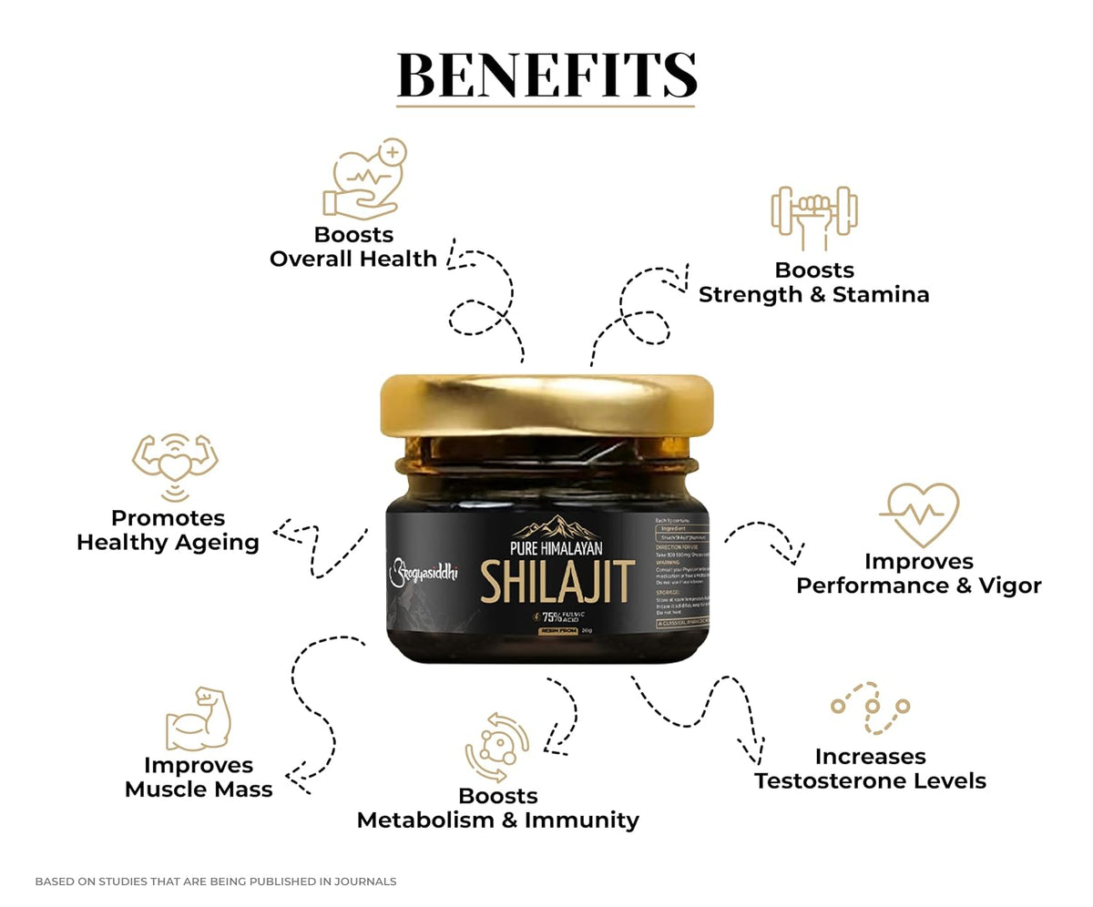 Arogyasiddhi Pure Himalayan Shilajit Resin | 75% Fulvic Acid | Lab Tested Quality Guaranteed | 20 g