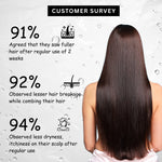 VASL Rosemary Hair Growth Mist 130ml - Anti Hair Fall & Dandruff Spray