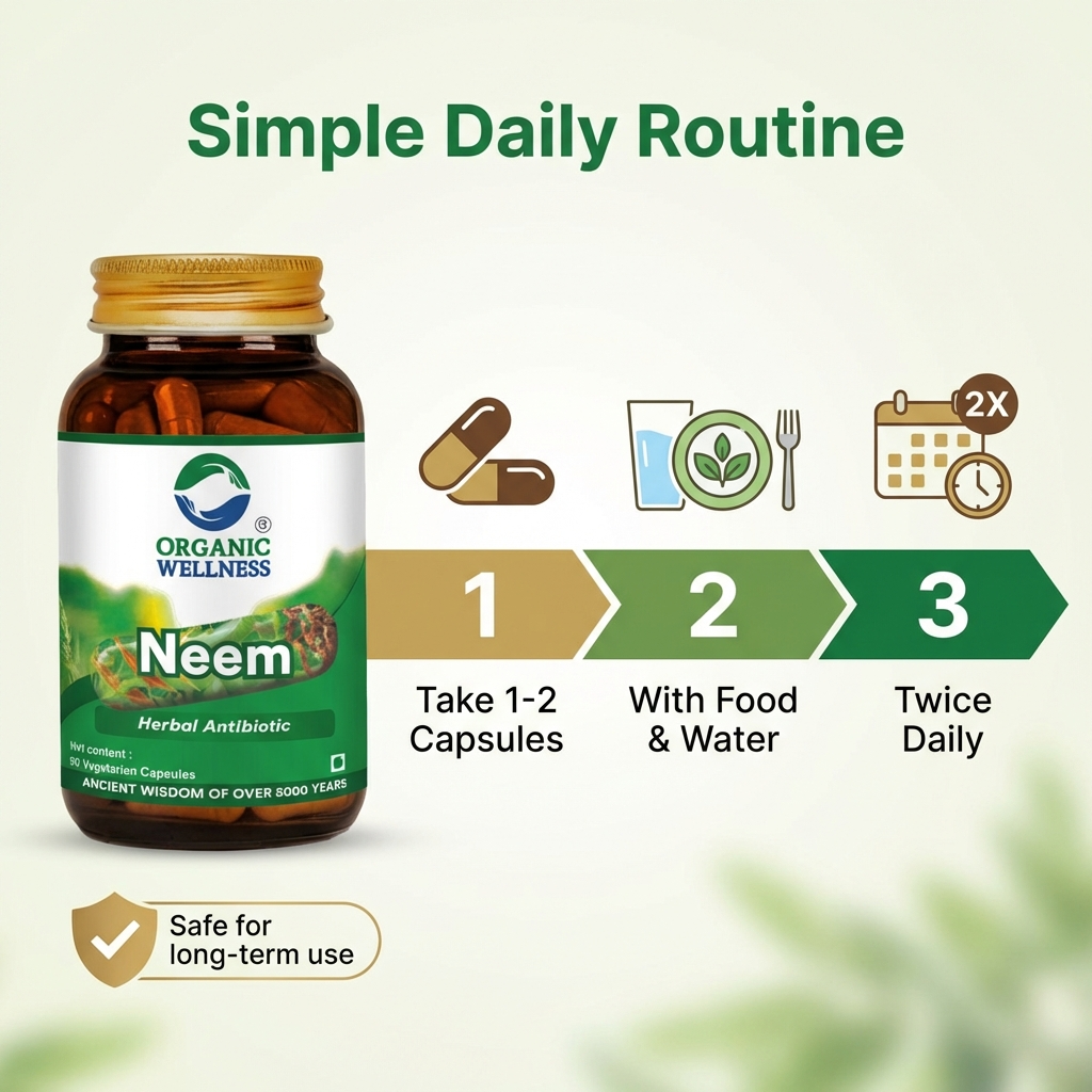 Organic Wellness Neem Capsules -  90 Capsules Bottle