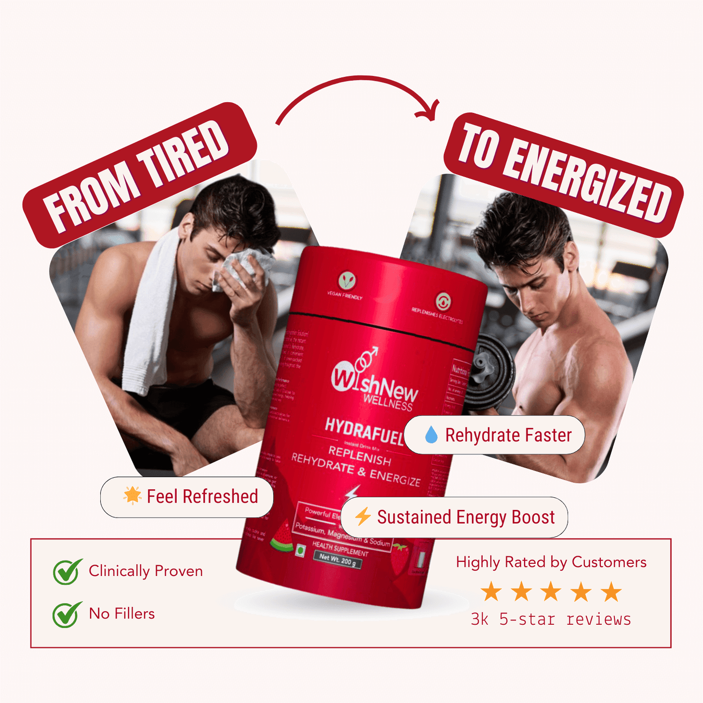 WishNew Wellness Hydrafuel Instant Energy Drink Mix Sachet Strawberry & Watermelon (10gm Each)