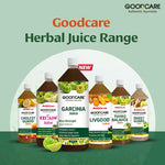 Goodcare Garcinia Juice – Natural Weight Management & Appetite Control - 1 L