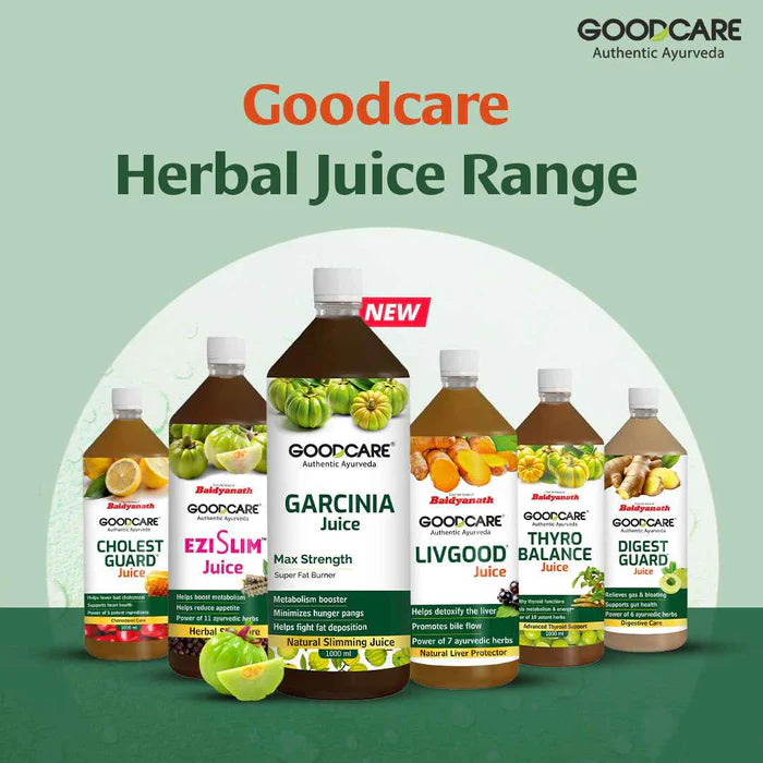 Goodcare Garcinia Juice – Natural Weight Management & Appetite Control - 1 L