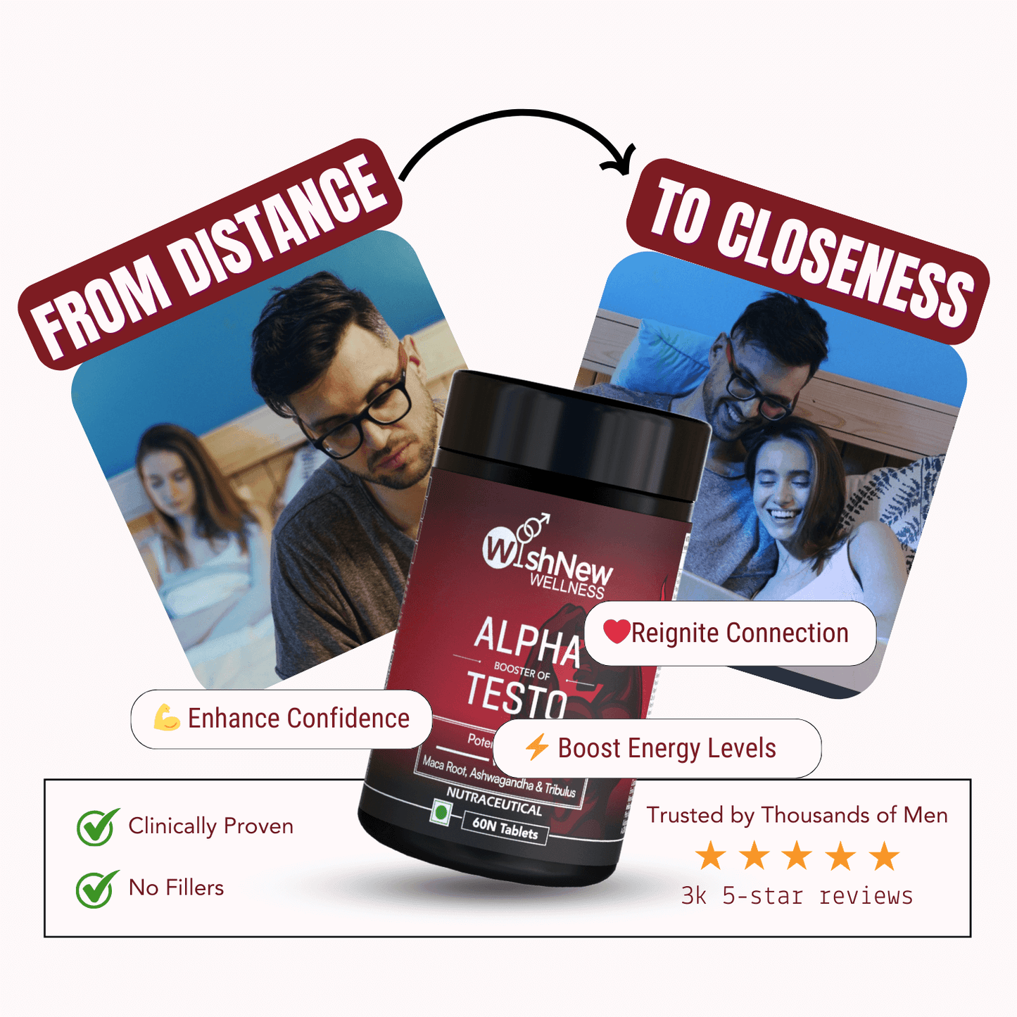 Wishnew Wellness Alpha Booster of Testo Tablet