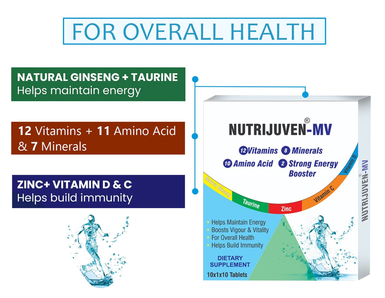 Nutrijuven MVVitamins Dietary Supplement - 10 Tablets