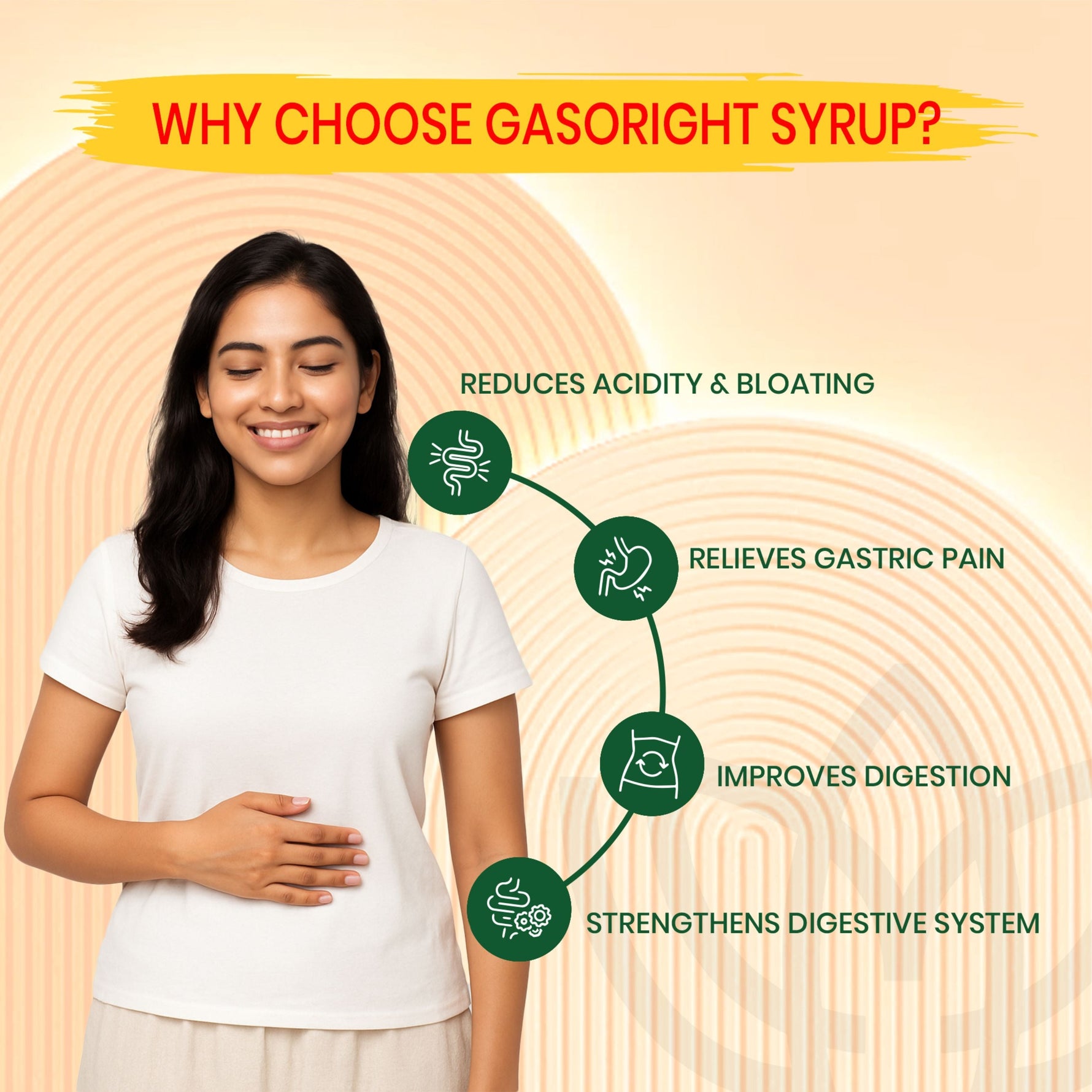 MAPL Gasoright Syrup | Ayurvedic Digestive Tonic for Gas, Bloating & Indigestion | Supports Gut Health, Digestion & Overall Wellness | 500 ml