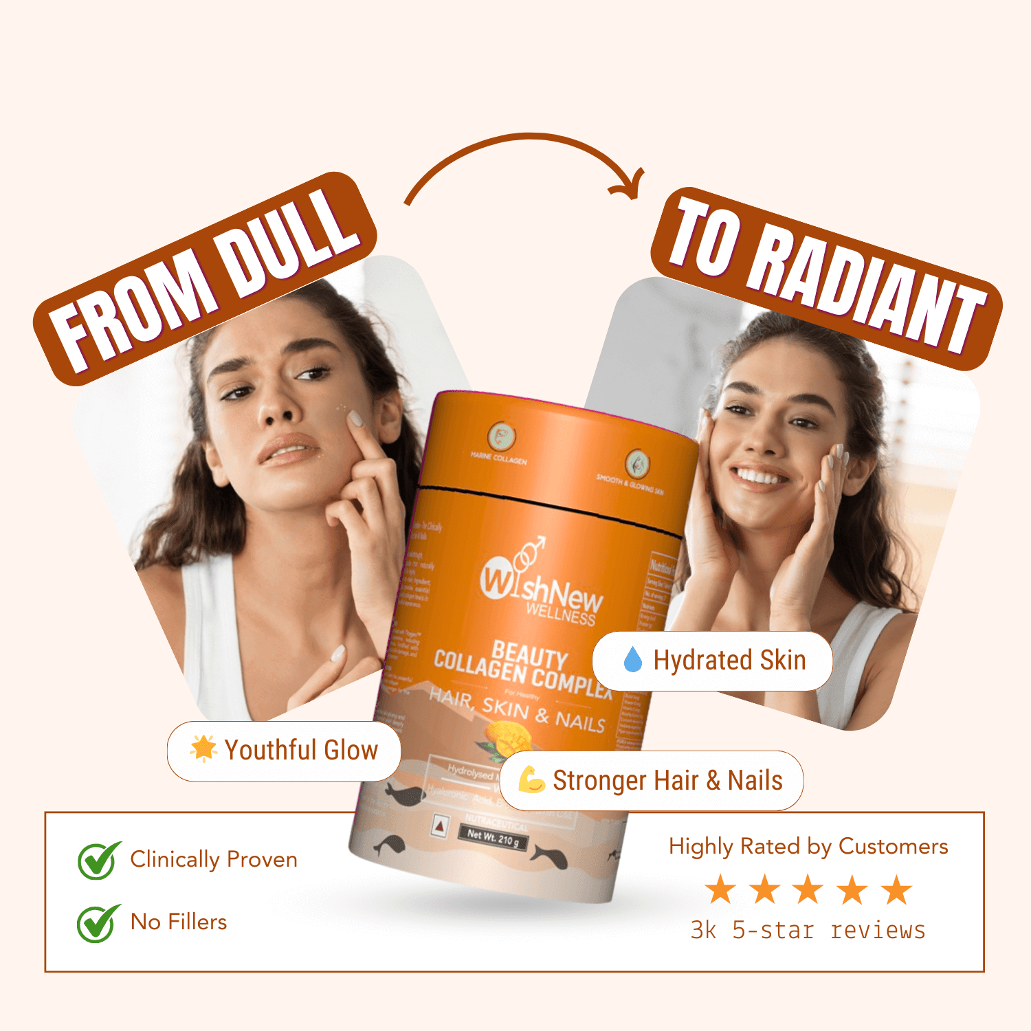 Wishnew Wellness Beauty Collagen Complex Sachet - Mango - (10gm Each)