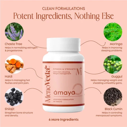Menoveda Menopause Supplement For Women - Trio Pack For Emotional Well Being, Fitness, Strength and Dermal Health