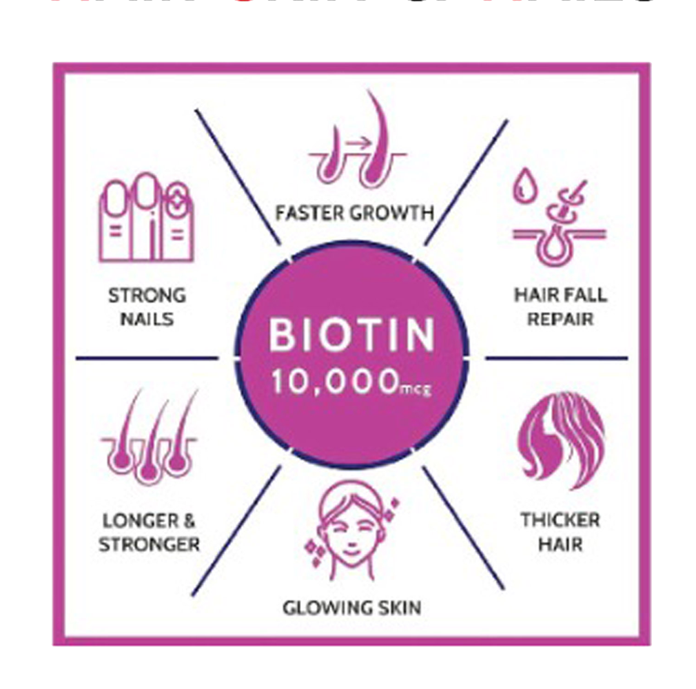 Bepop Bioscience Nutrijuven HSN Biotin 10000 mcg - 30 Capsule