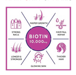 Bepop Bioscience Nutrijuven HSN Biotin 10000 mcg - 30 Capsule