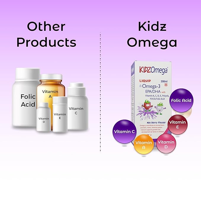 Healthaid Kidzomega Liquid - Omega 3 Syrup - 200ml