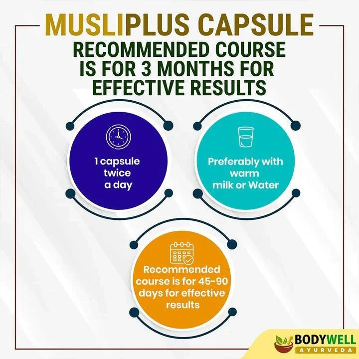 BodyWell Musli Plus Capsules – Premium Ayurvedic Vitality & Strength Support – 60 Capsules