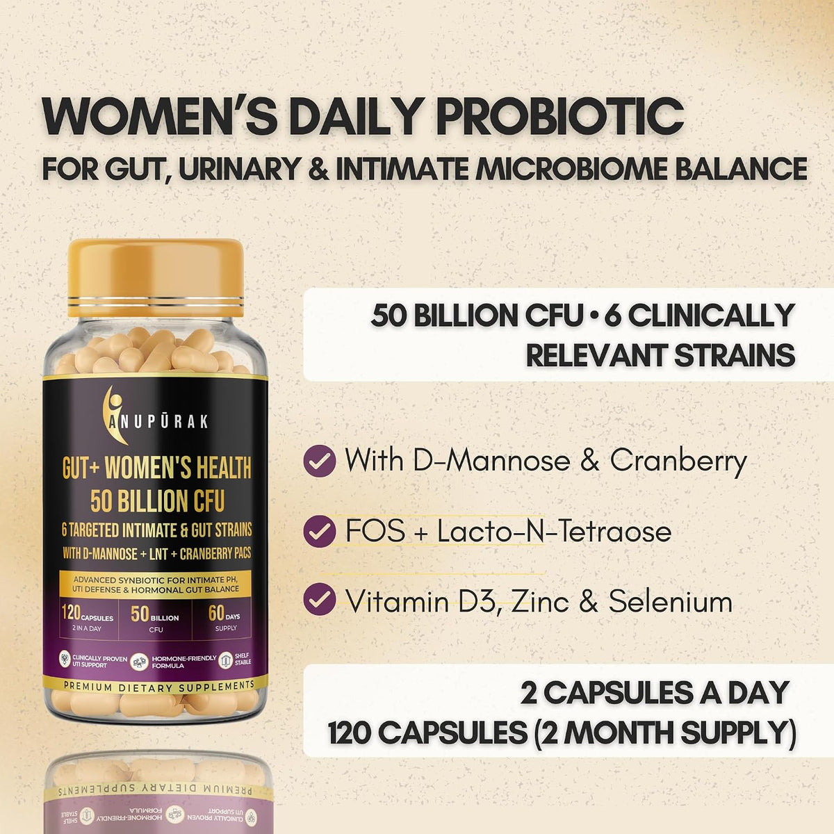 Anupurak Gut + Women's Health 50 Billion CFU Capsule (120 Each)