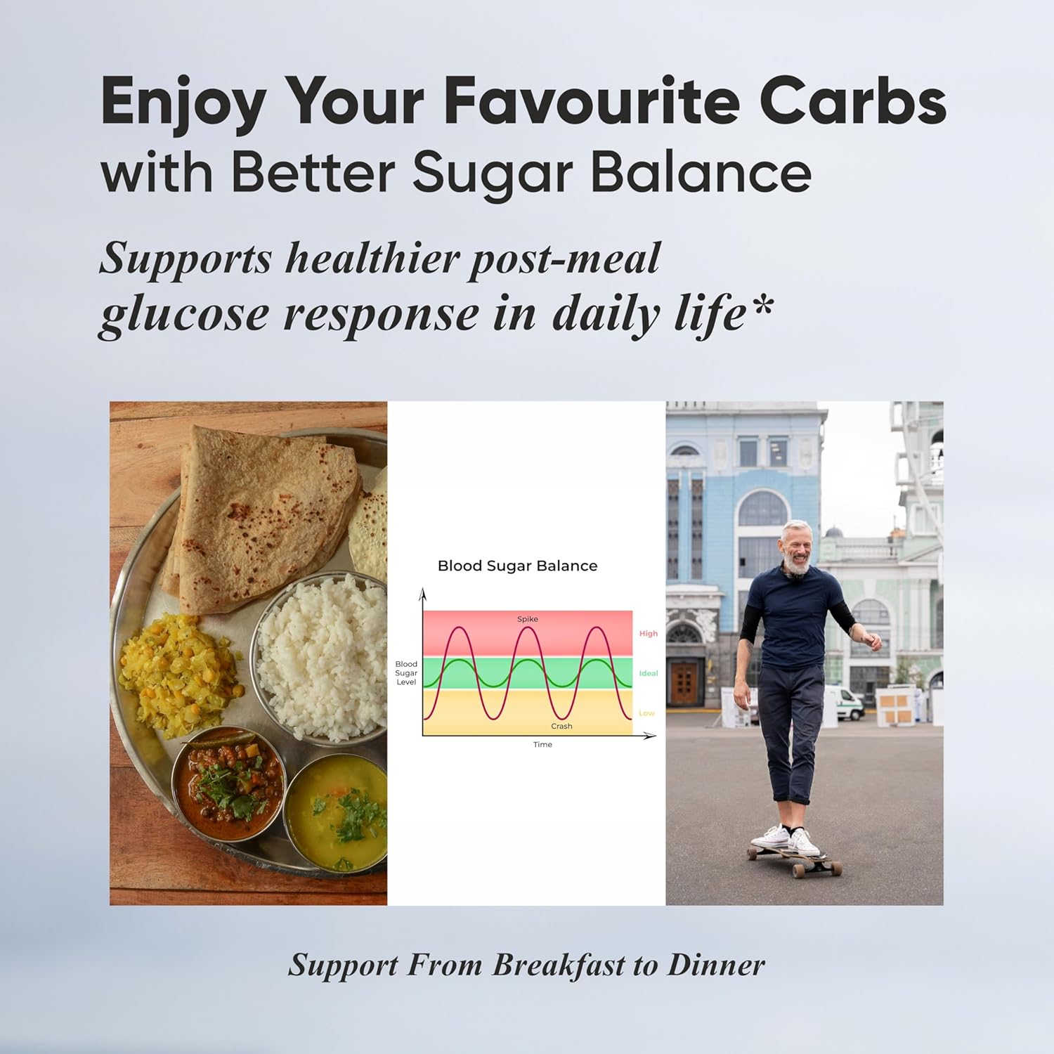 Vitaminnica Diabetic Support- Manages Blood Sugar Levels, Control Diabetes