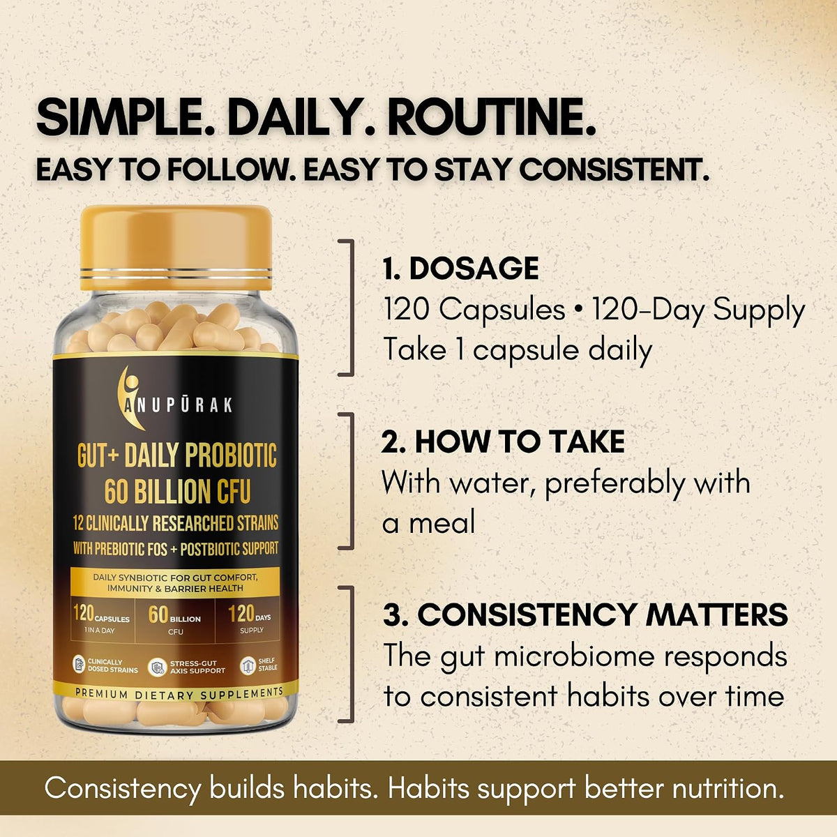 Anupurak Gut + Daily Probiotic 60 Billion CFU Capsule (120 Each)