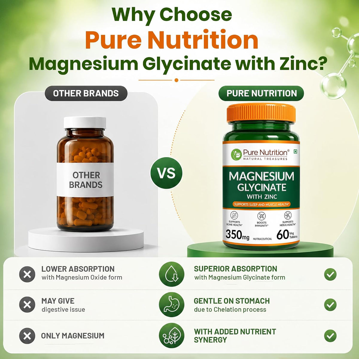 Pure Nutrition Magnesium Glycinate 350mg, 180 Tablets | Muscle, Nerve & Relaxation Support