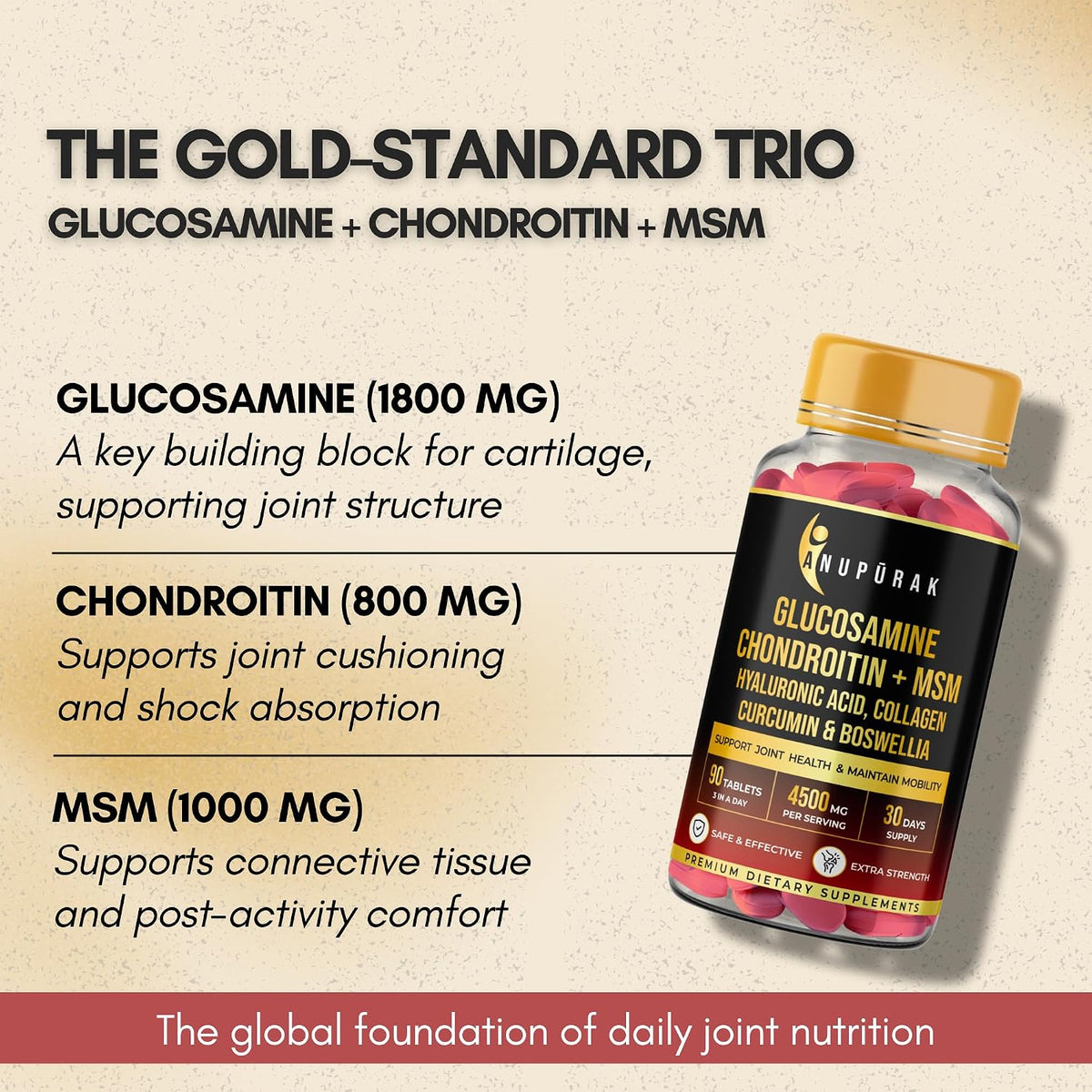 Anupurak Glucosamine Chondroitin+MSM Tablet (90 Each)