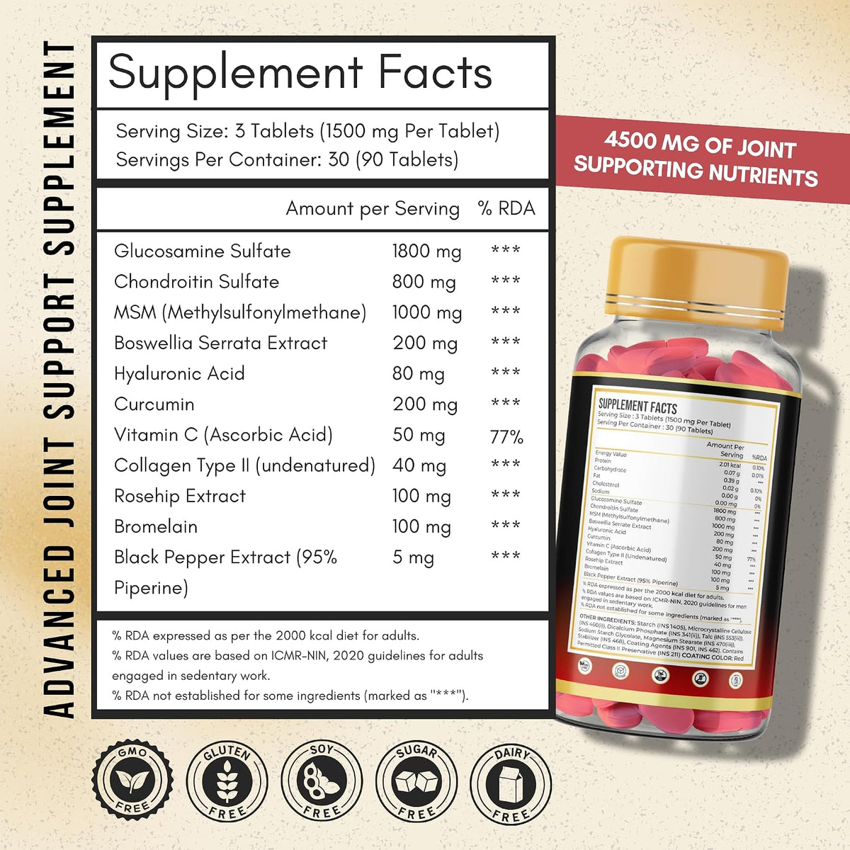 Anupurak Glucosamine Chondroitin+MSM Tablet (90 Each)