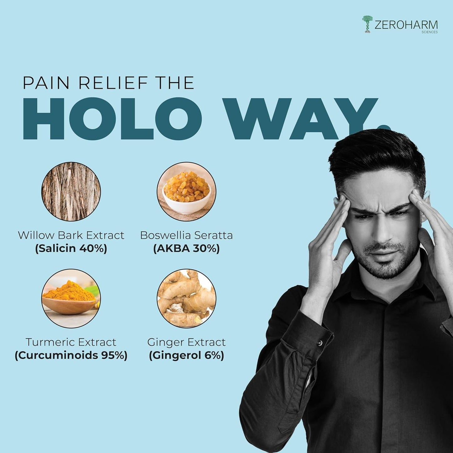 Zeroharm Holo Pain Relief Tablets - 60 Tablets