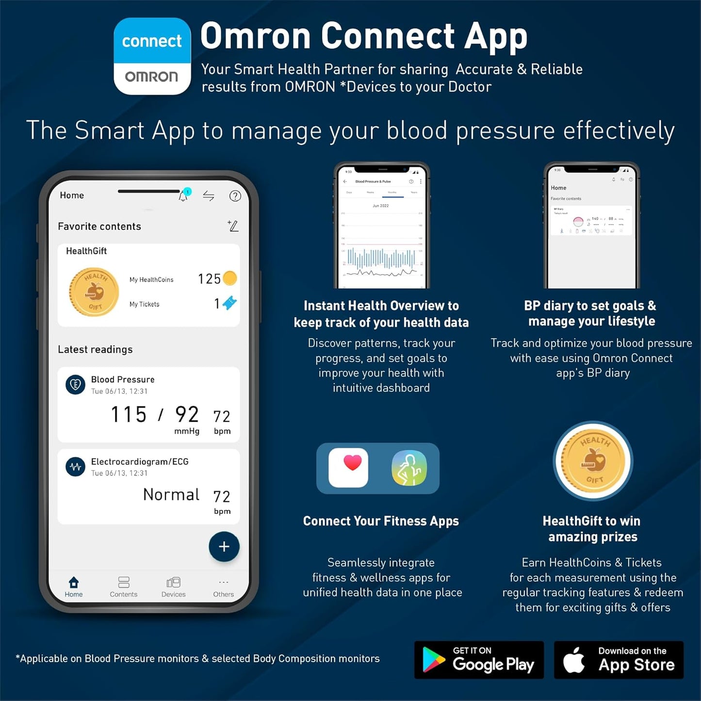 Omron HEM 7143T1 Automatic Blood Pressure Monitor Digital Bluetooth with Cuff Wrapping Guide & Intellisense Technology For Most Accurate Measurement