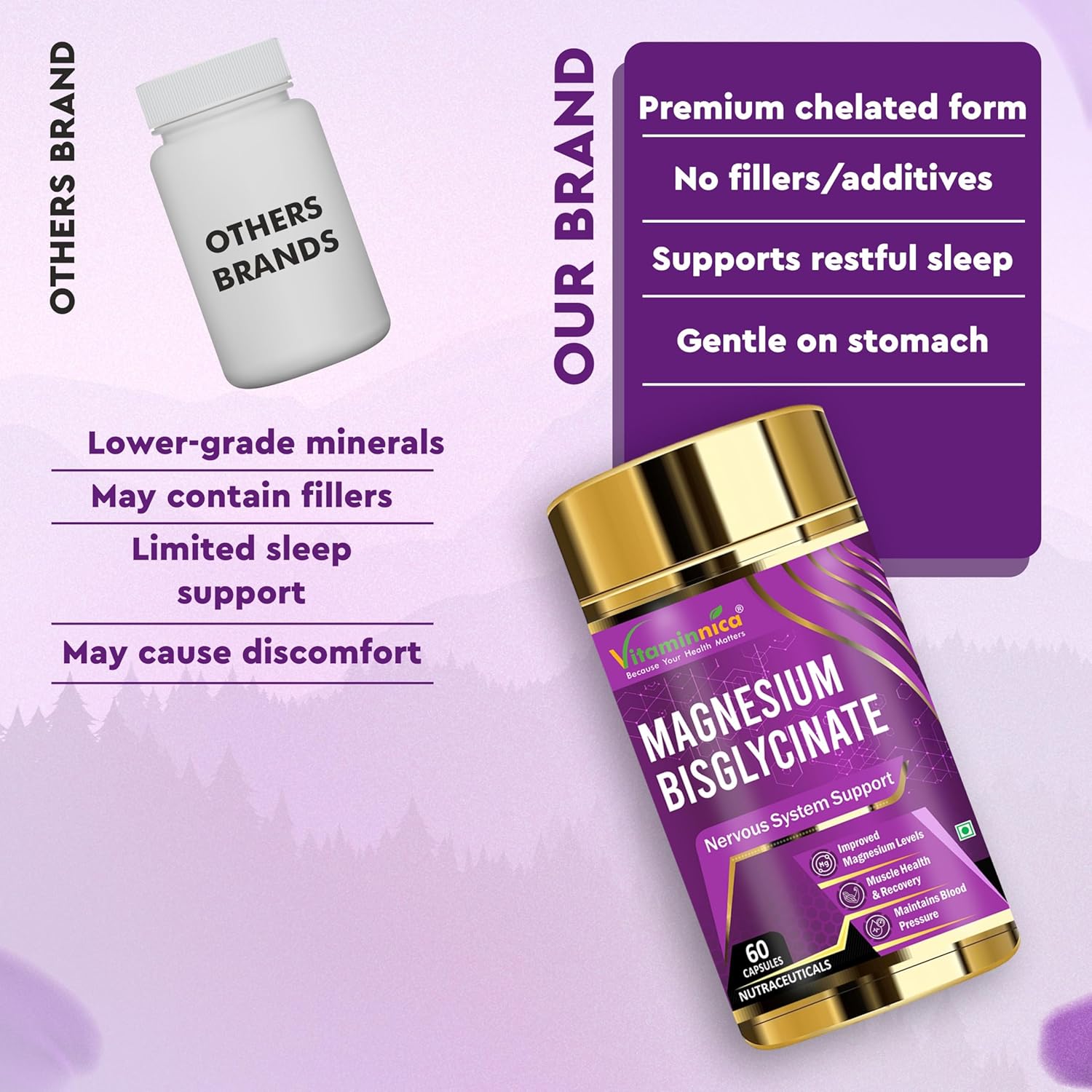 Vitaminnica Magnesium Bisglycinate Complex 60 Capsules - Advanced Sleep Quality & Rest Support
