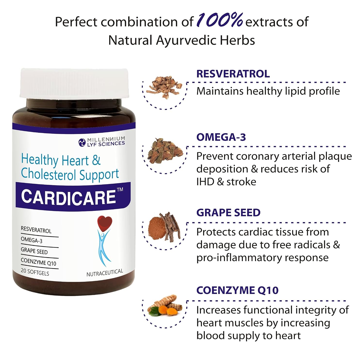 Millennium Herbal Care Cardicare | Softgel Capsule for Healthy Triglycerides & LDL Levels - 20 Softgel (Bottle Pack)