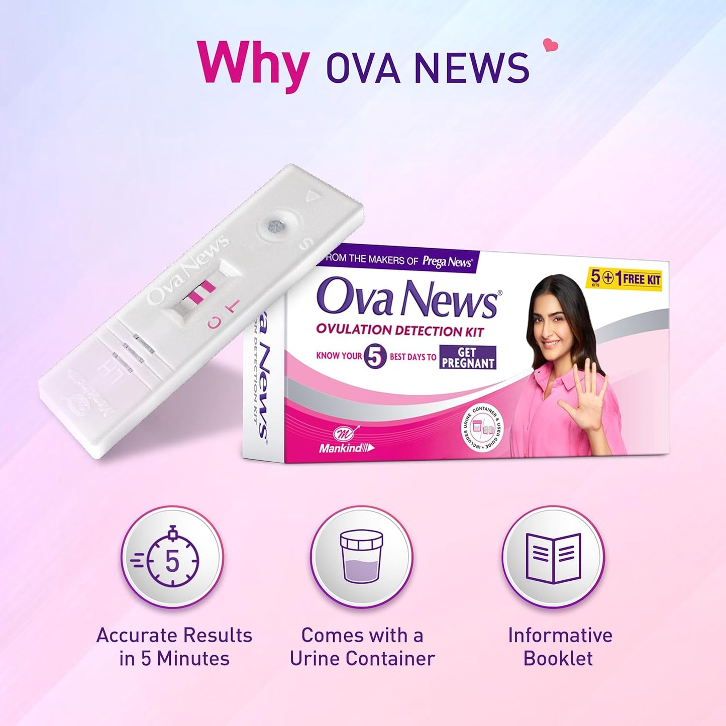 Ova News Ovulation Detection Kit to Identify Fertility Days | For Pregnancy Planning