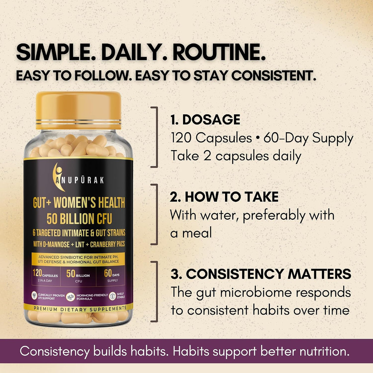 Anupurak Gut + Women's Health 50 Billion CFU Capsule (120 Each)