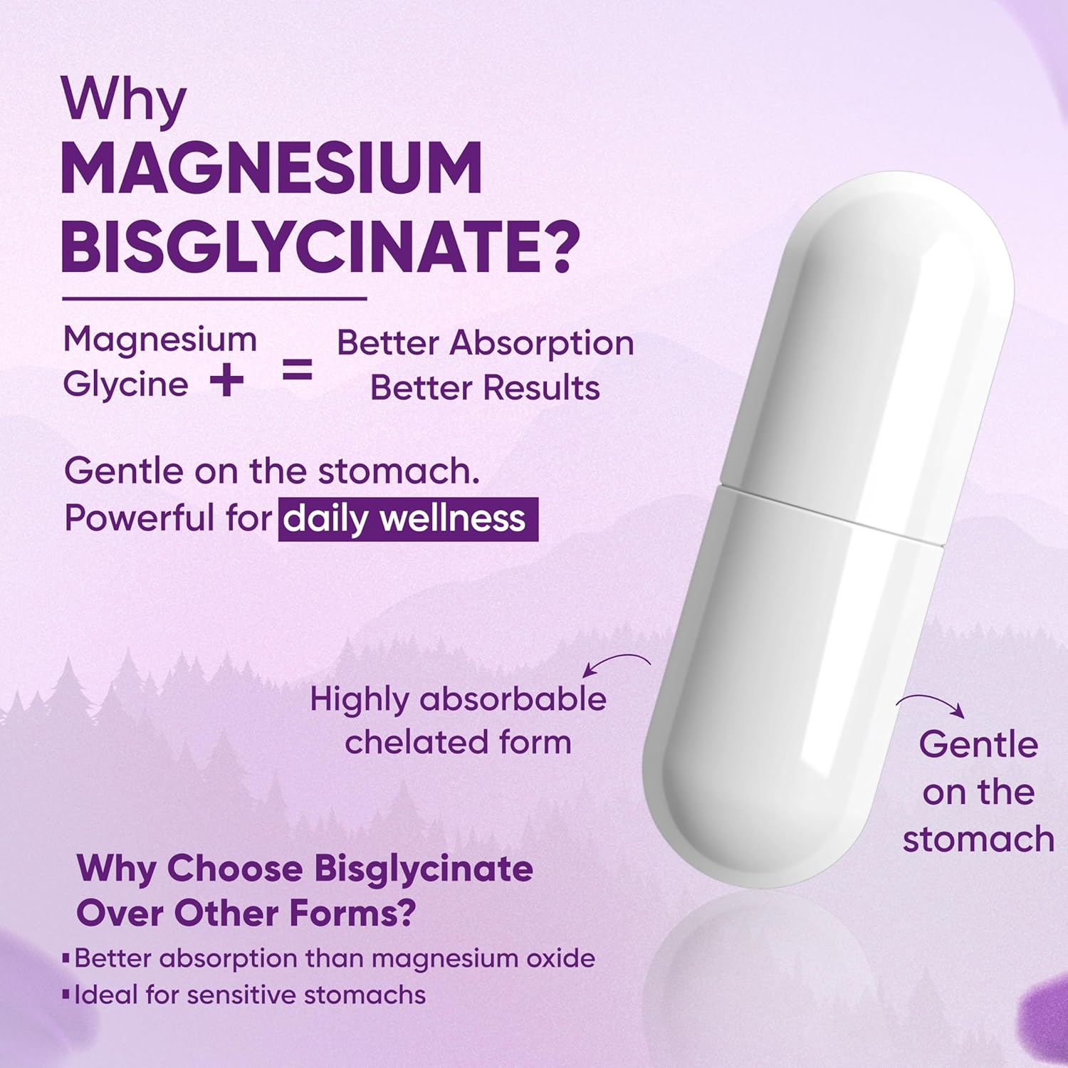 Vitaminnica Magnesium Bisglycinate Complex 60 Capsules - Advanced Sleep Quality & Rest Support