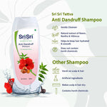 Sri Sri Tattva Anti Dandruff Shampoo - 200ml