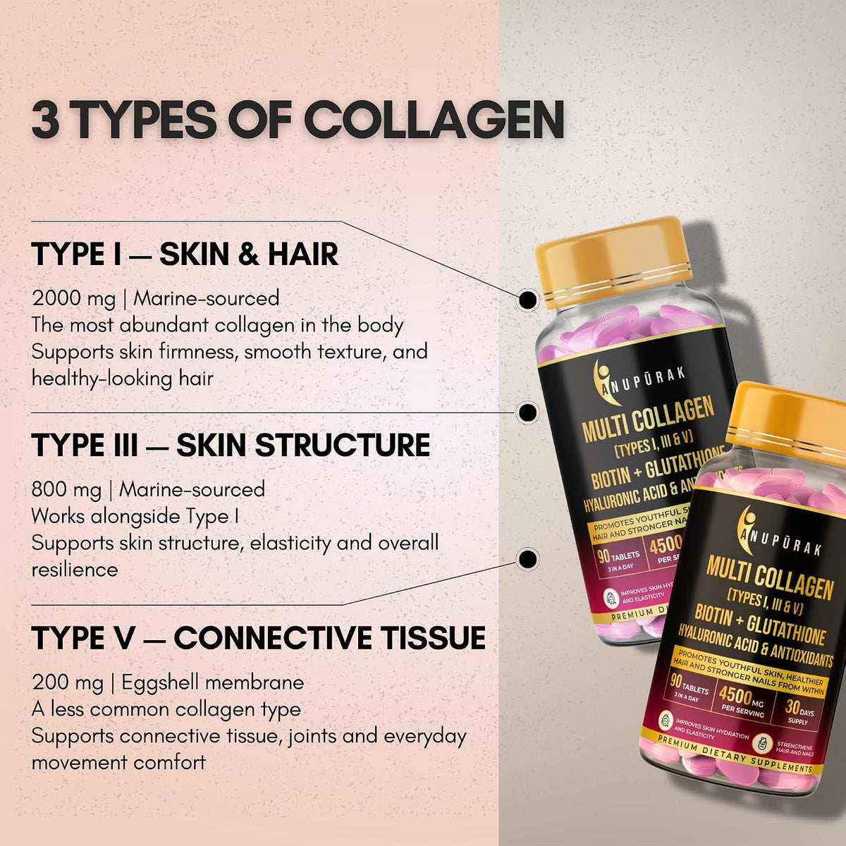 Anupurak Multi Collagen (Type I, III & V) Tablet (90 Each)
