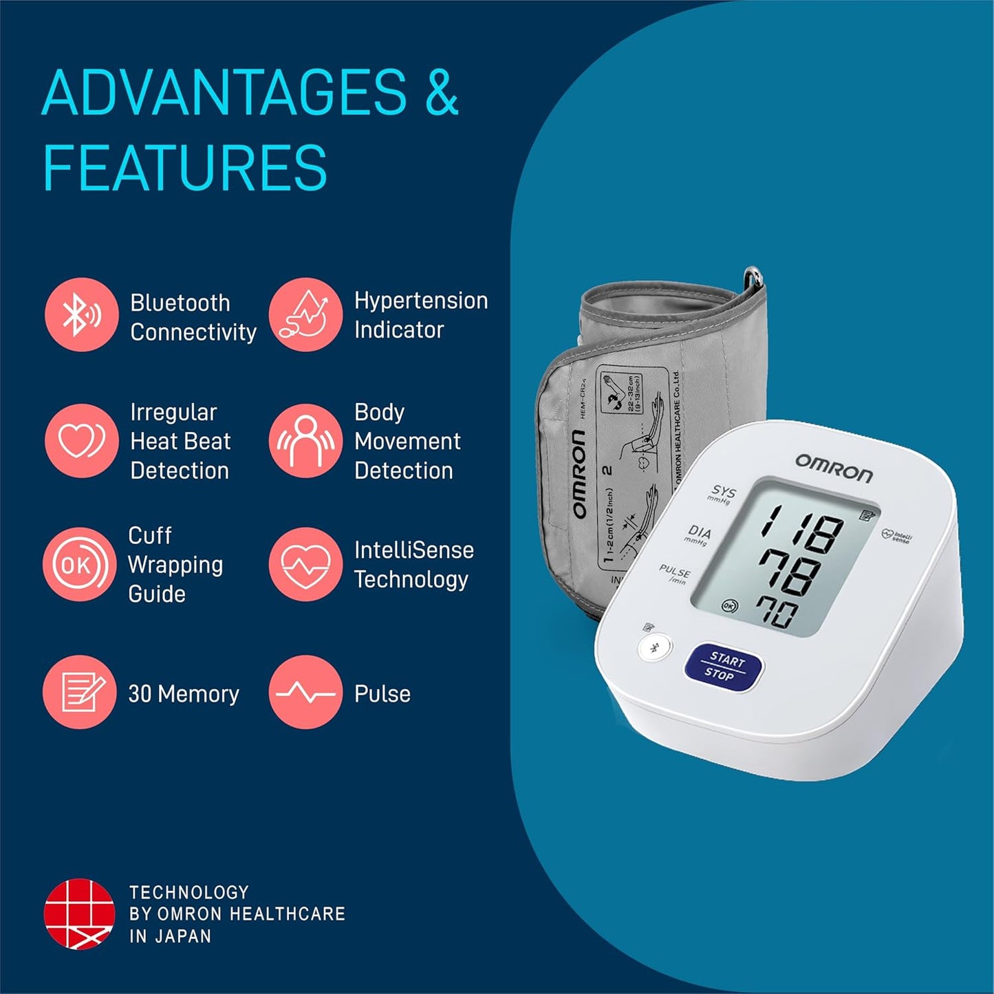 Omron HEM 7143T1 Automatic Blood Pressure Monitor Digital Bluetooth with Cuff Wrapping Guide & Intellisense Technology For Most Accurate Measurement