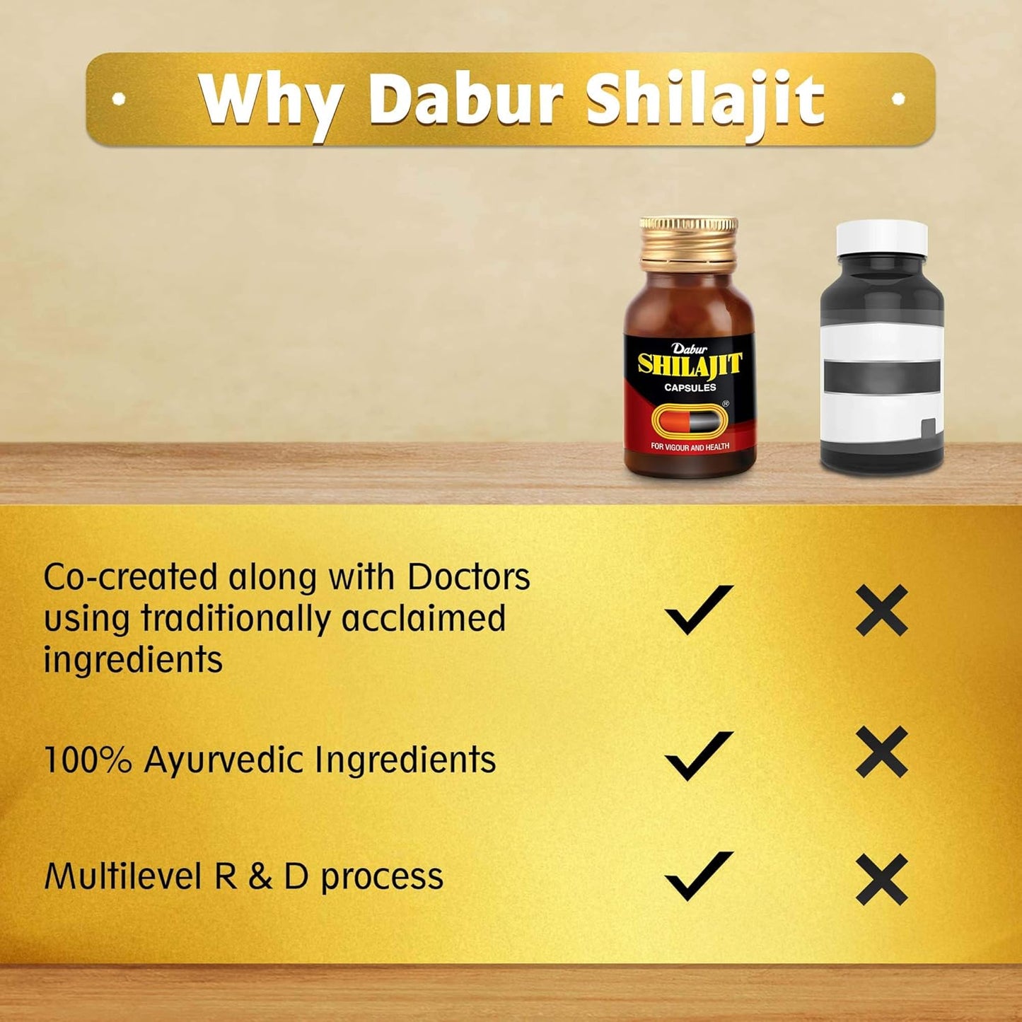 Dabur Shilajit Ayurvedic Capsules