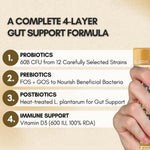 Anupurak Gut + Daily Probiotic 60 Billion CFU Capsule (120 Each)