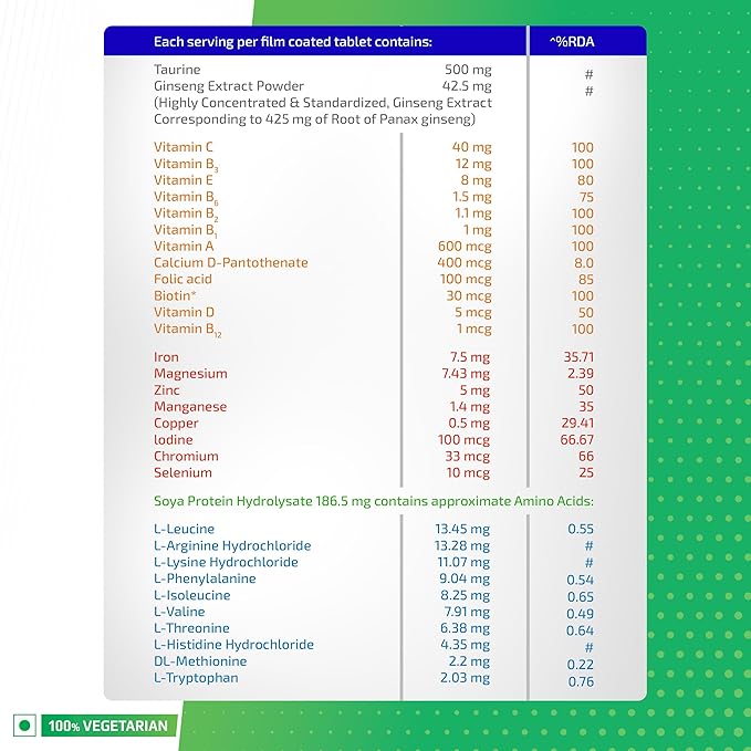 Health OK Multivitamin Tablets