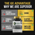 10 One Nutrition Testrogen 500mg (60 Veg Capsules) | For Stamina, Muscle Growth, Strength & Vitality Support