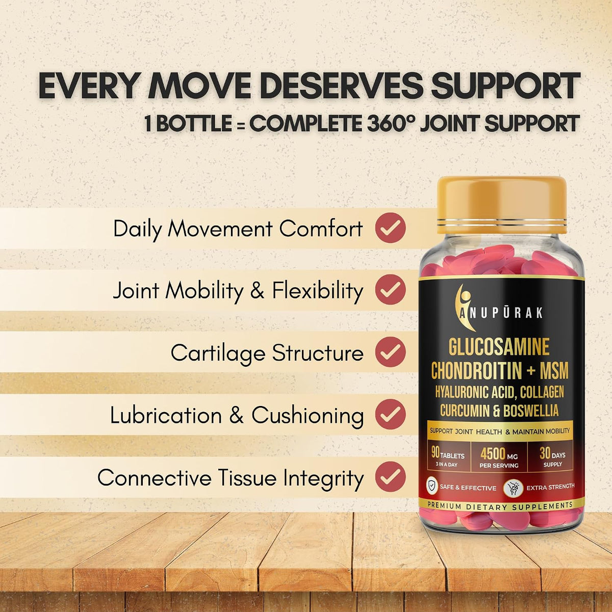 Anupurak Glucosamine Chondroitin+MSM Tablet (90 Each)