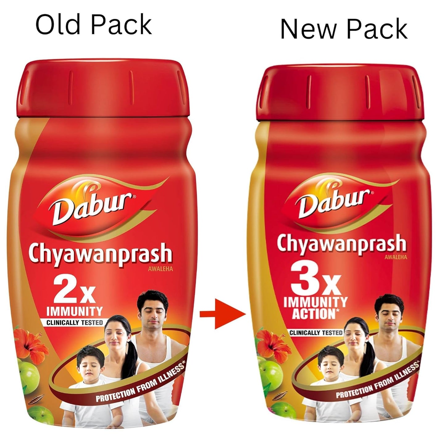 Dabur Chyawanprash Awaleha | 3X Immunity Action | Builds Strength, Stamina & Overall Health Red