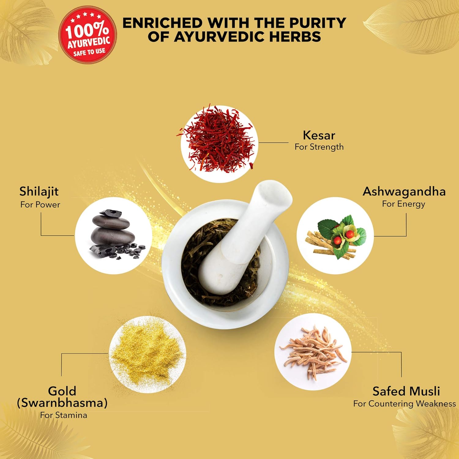 Dabur Shilajit Double Gold Capsules