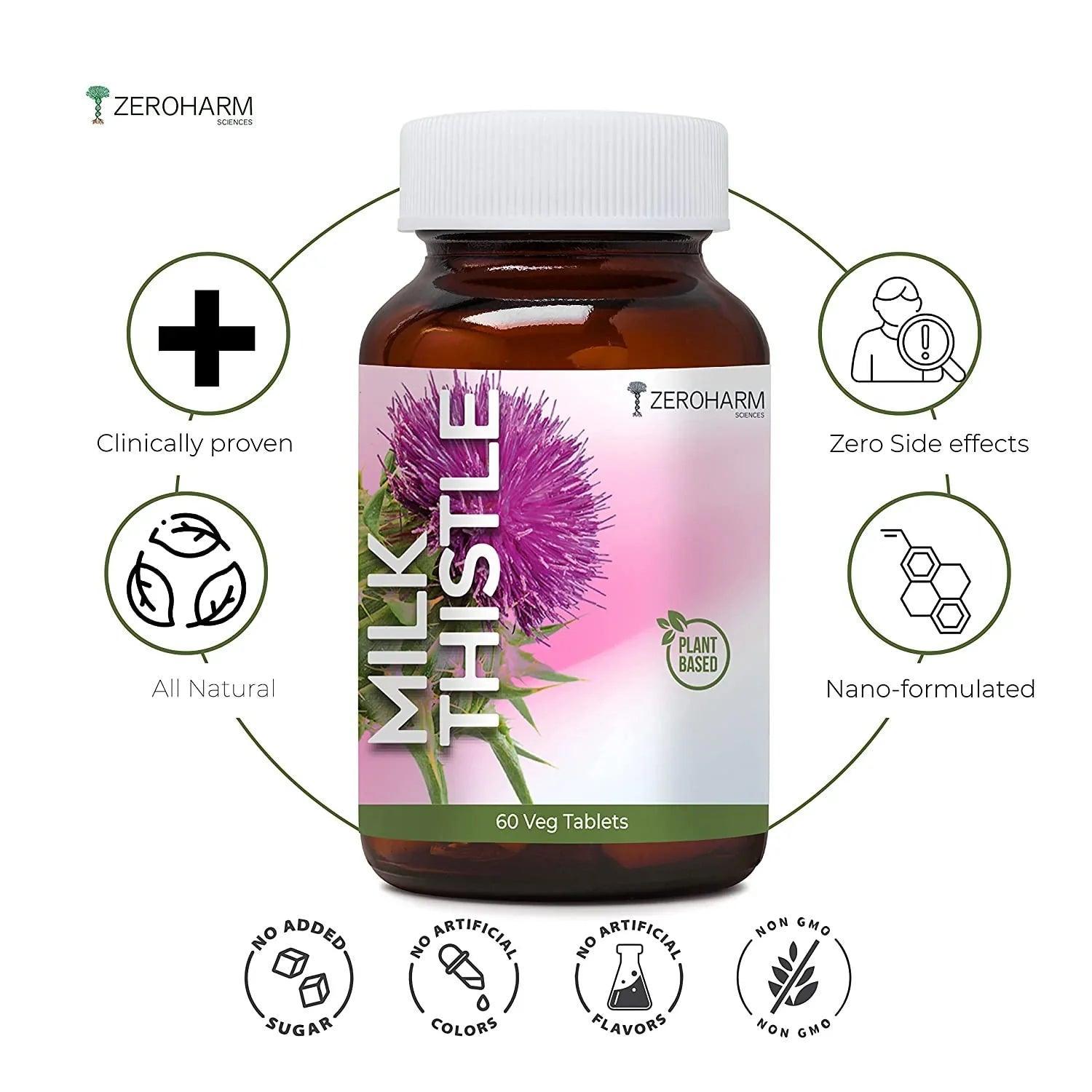 ZEROHARM Nano Milk Thistle - 800 mg with 80% Silymarin Extract (30:1) - Liver Health Supplement for Men & Women - High Absorption - 60 Veg Tablets