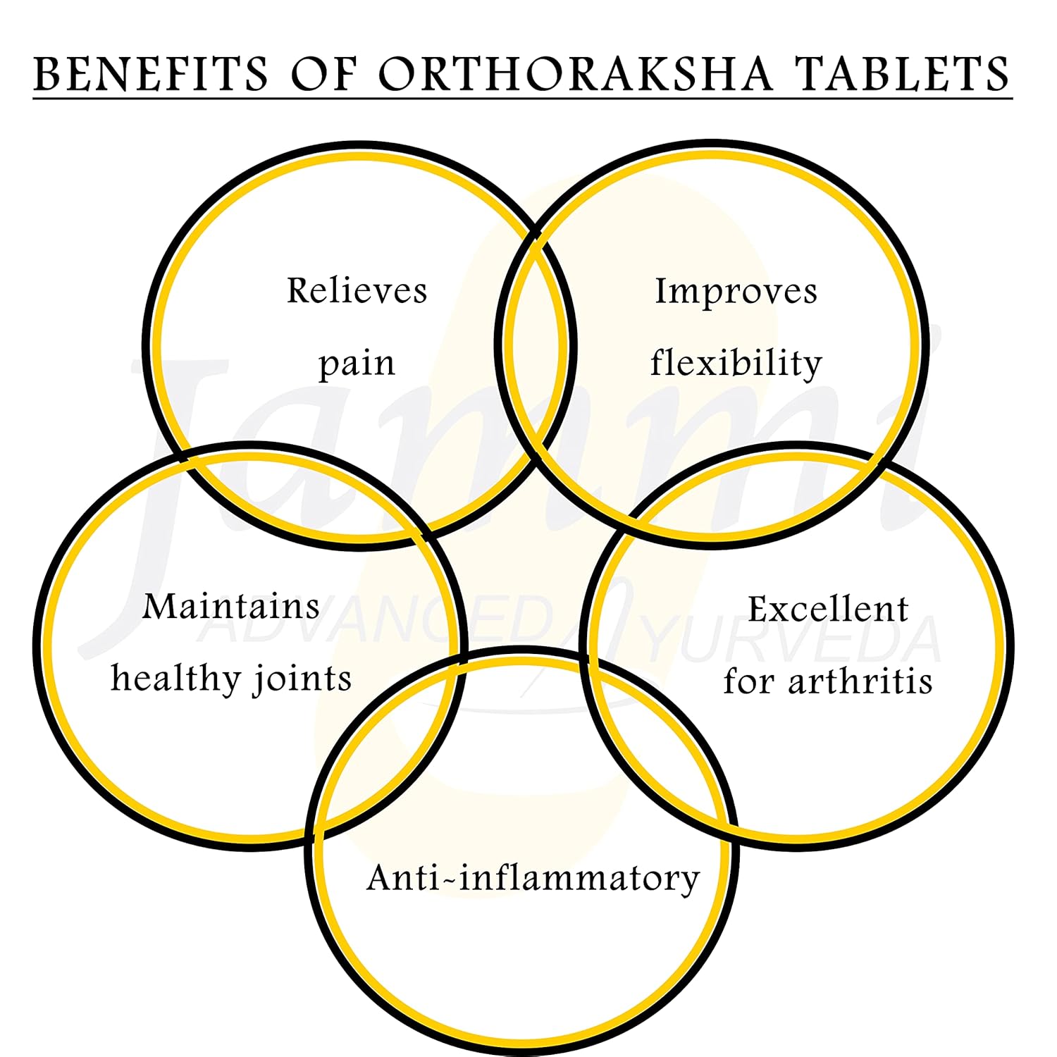 Jammi Orthoraksha Tablets - 100 Tablets
